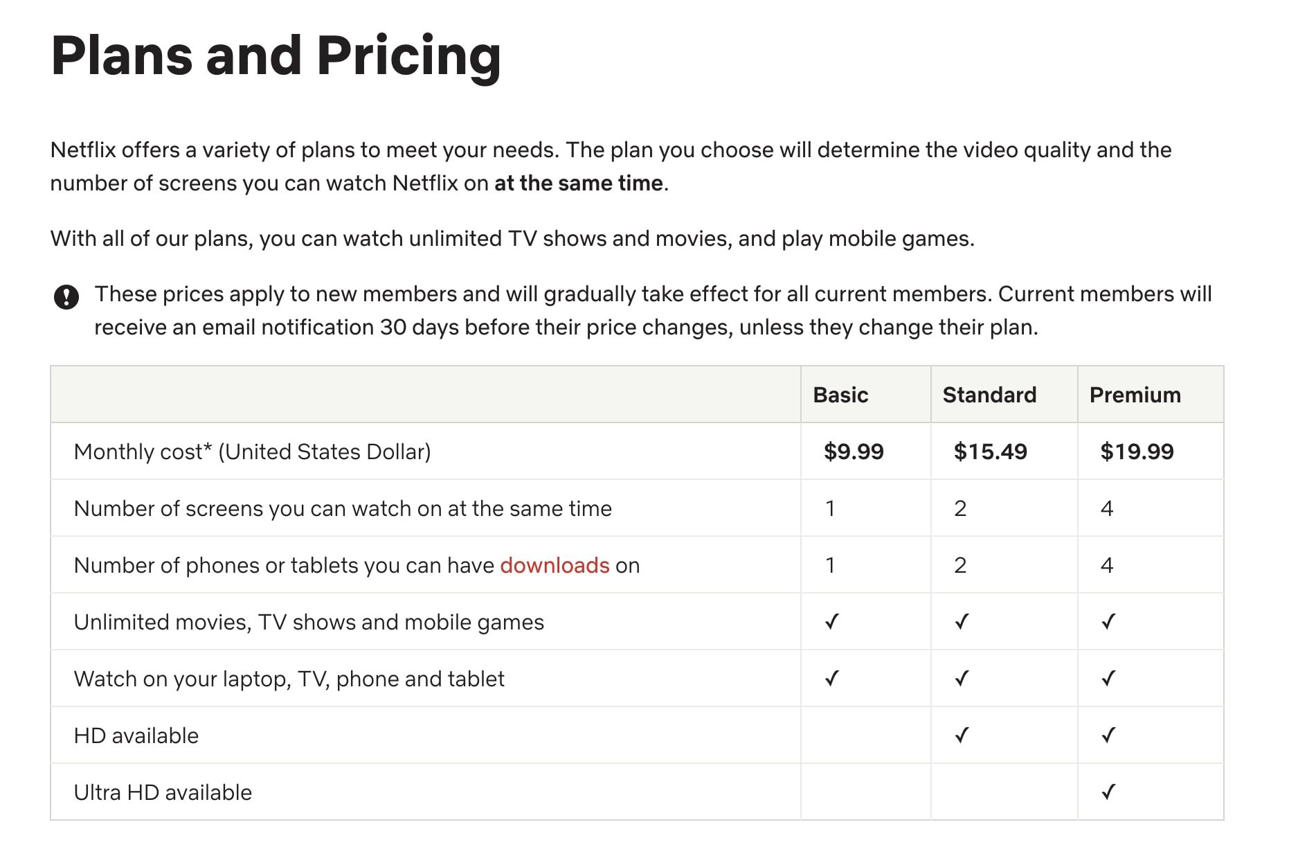 Netflix plans and pricing