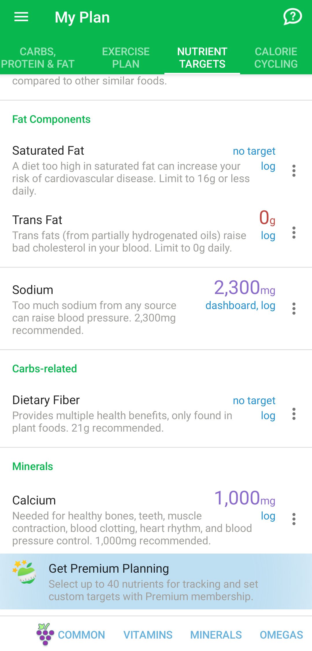 اهداف مغذی در برنامه MyNetDiary
