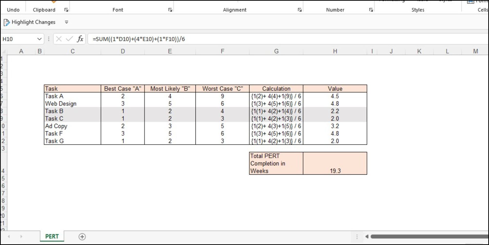 PERT estimation using Excel