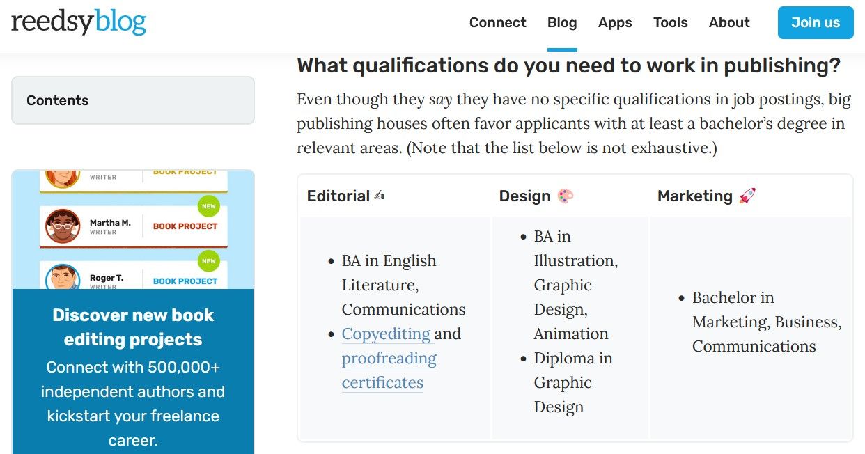 Publishing Qualifications on Reedsy Blog