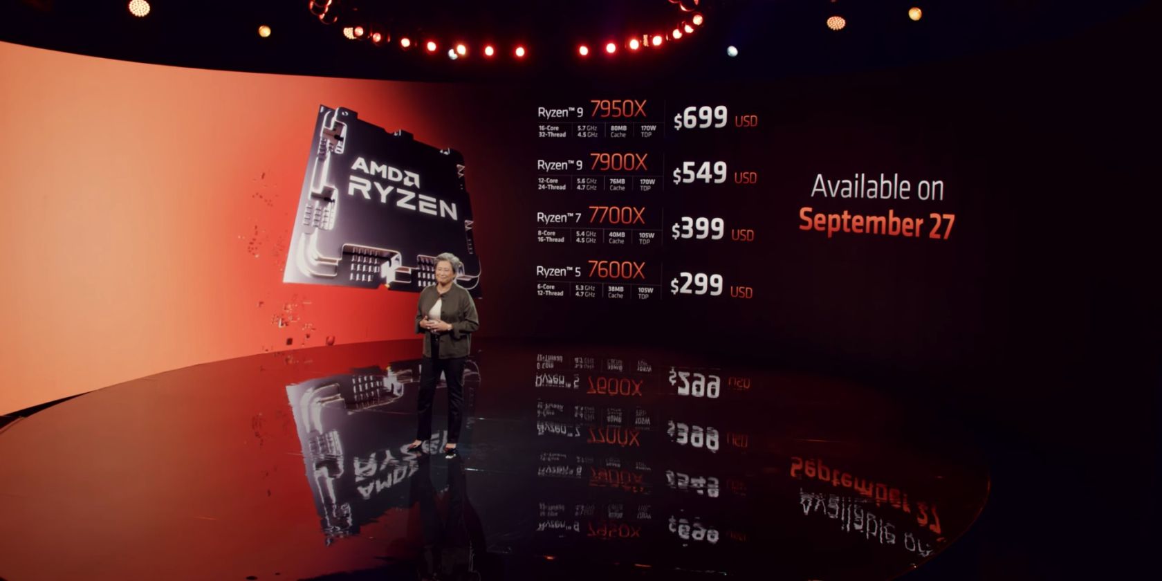 ryzen 7000 cpu price reveal on stage