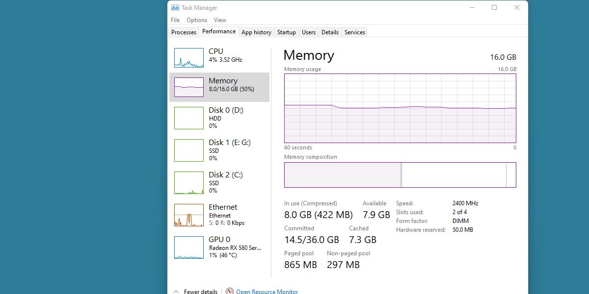screenshot of task manager's performance monitor