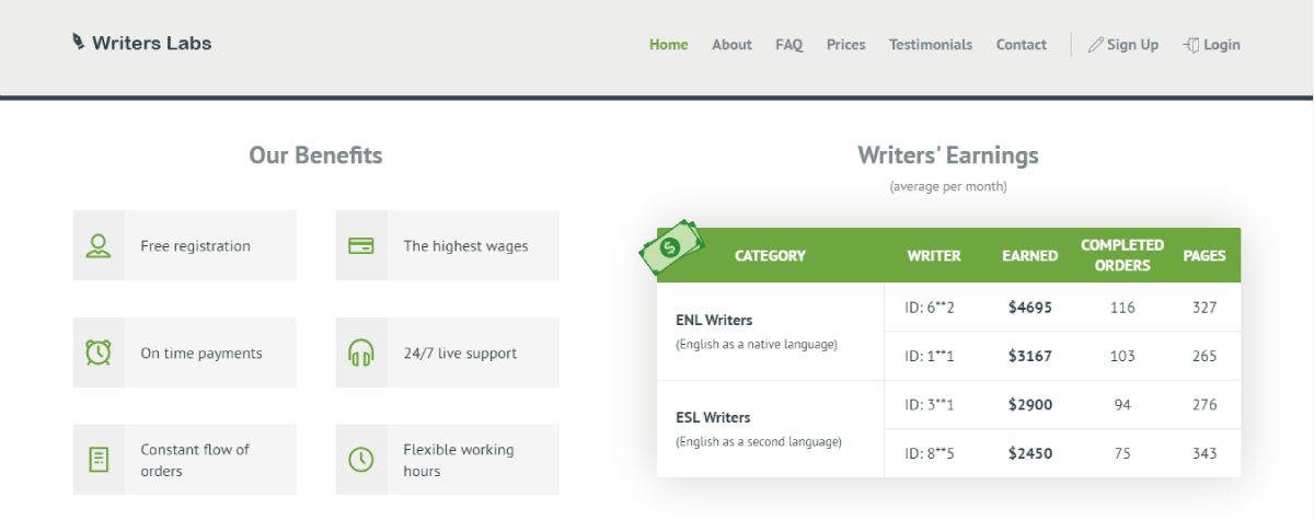 An image showing the WritersLabs website homepage