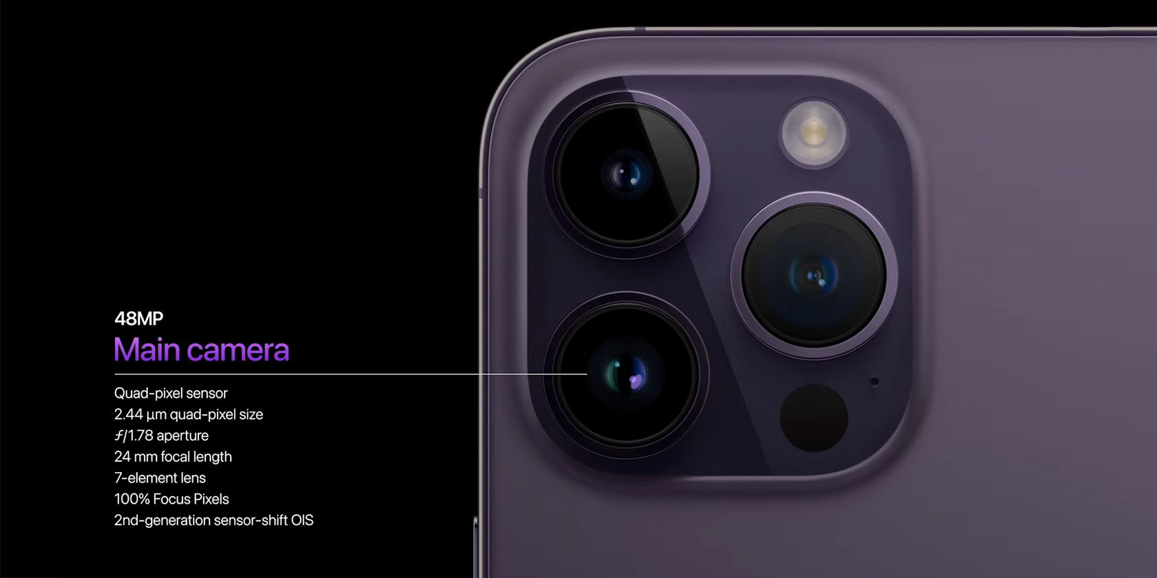 48MP Main Camera on the iPhone 14 Pro