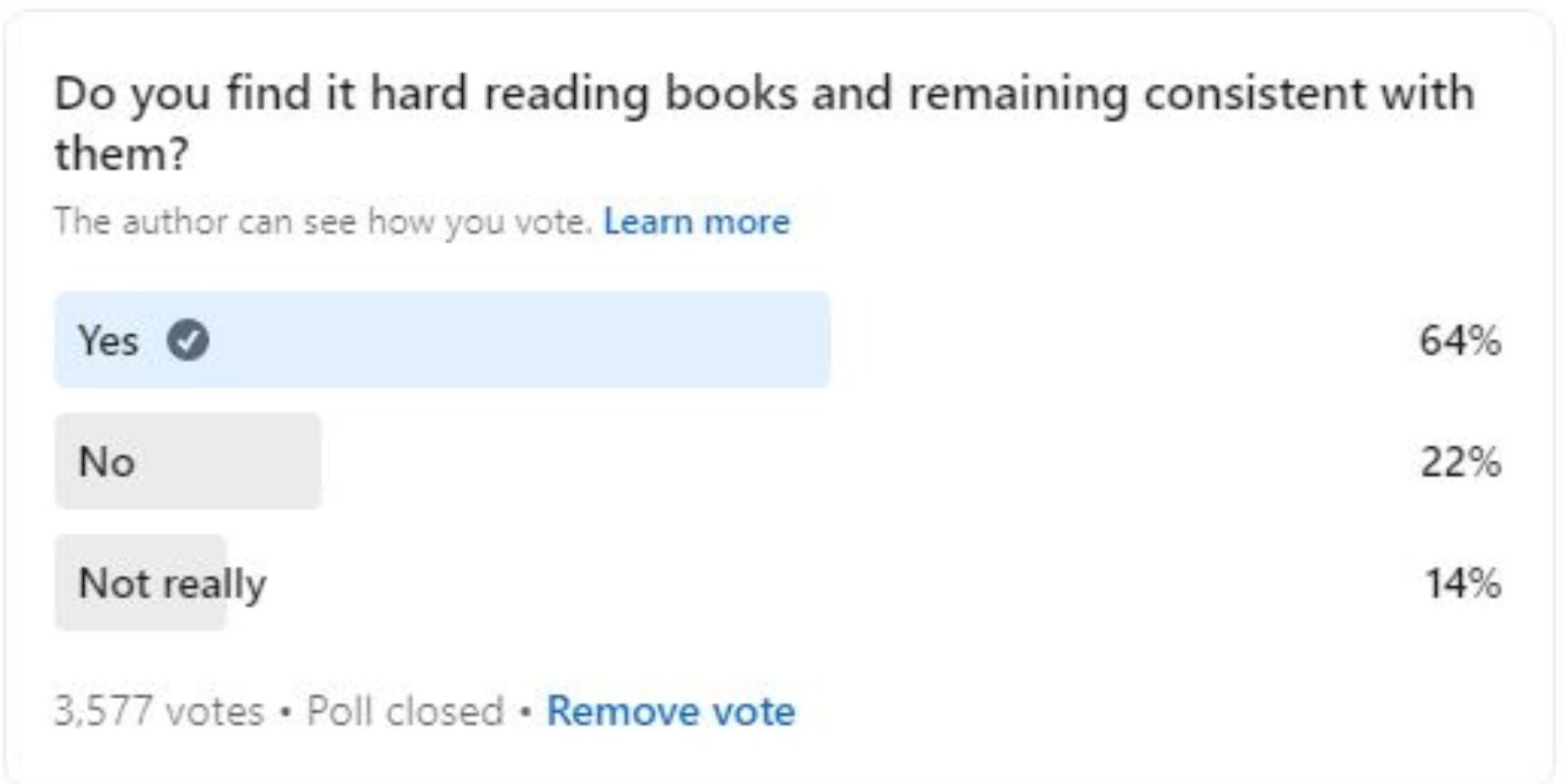 A screenshot of LinkedIn polls