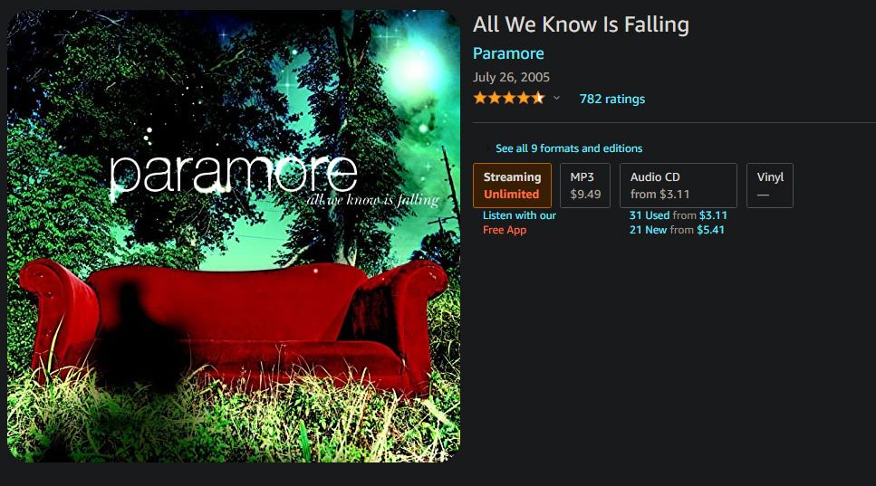 Amazon Paramore Album Page