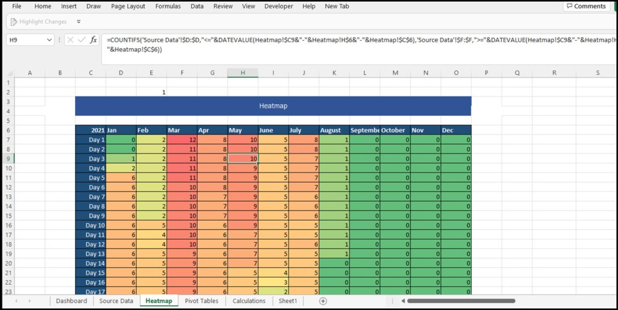Heatmaps in Excel with conditional formstting