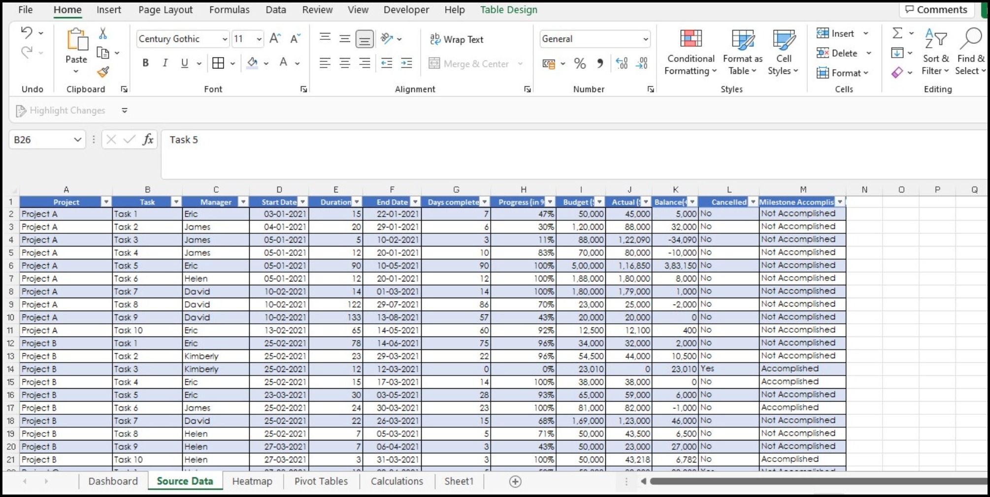 Source dats in Excel