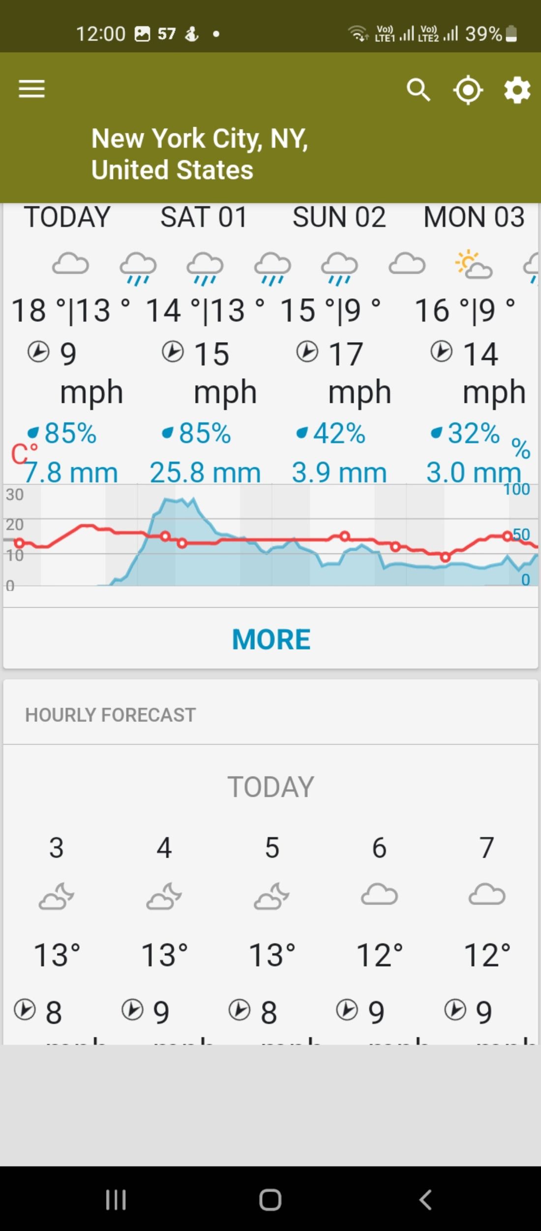 Weather Underground for iPhone gets an iOS 8 'Today' widget