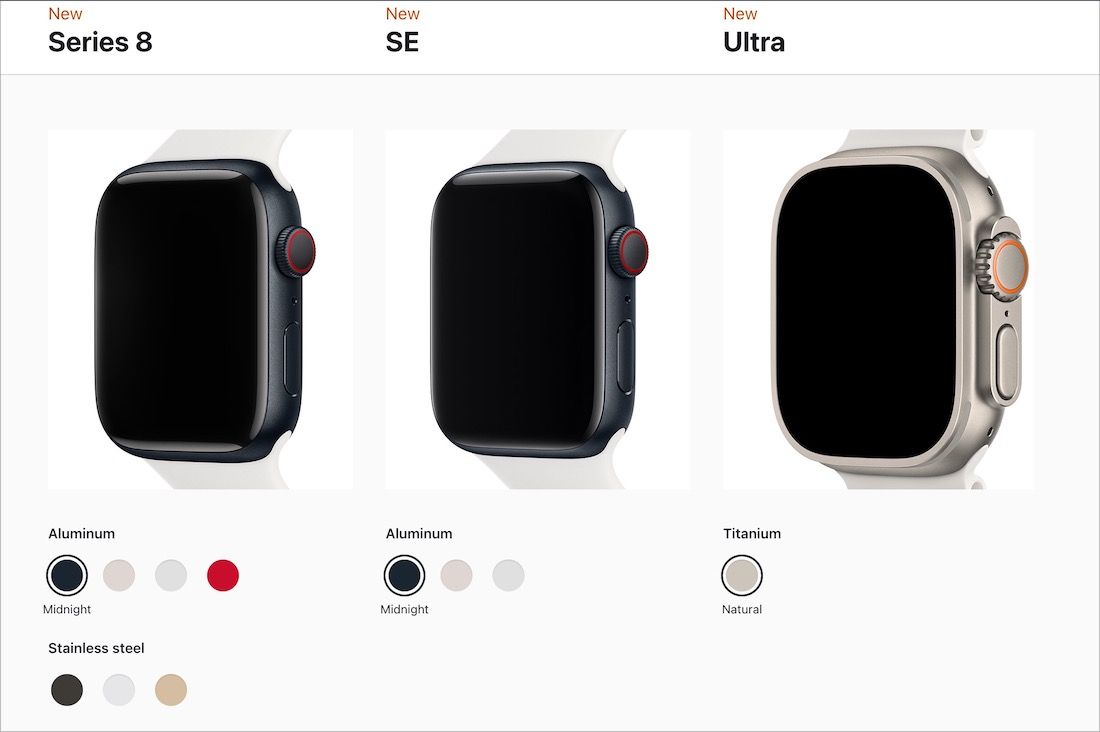 Apple Watch Lineup Pricing