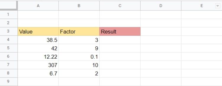 An example table of values for the FLOOR function in Google Sheets