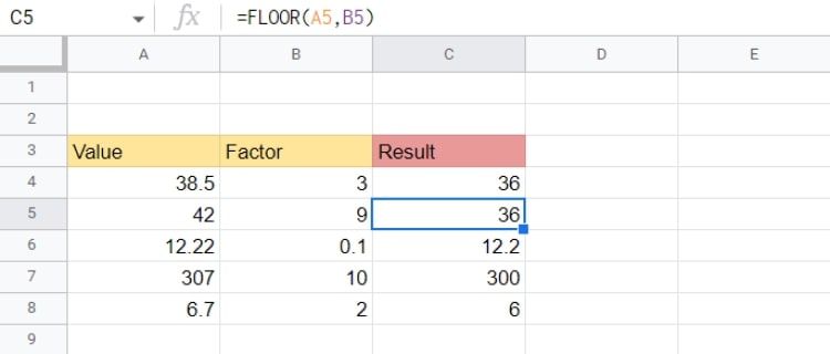 Floor Function results table