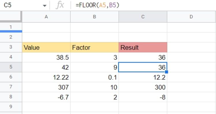Using the FLOOR function with negative numbers