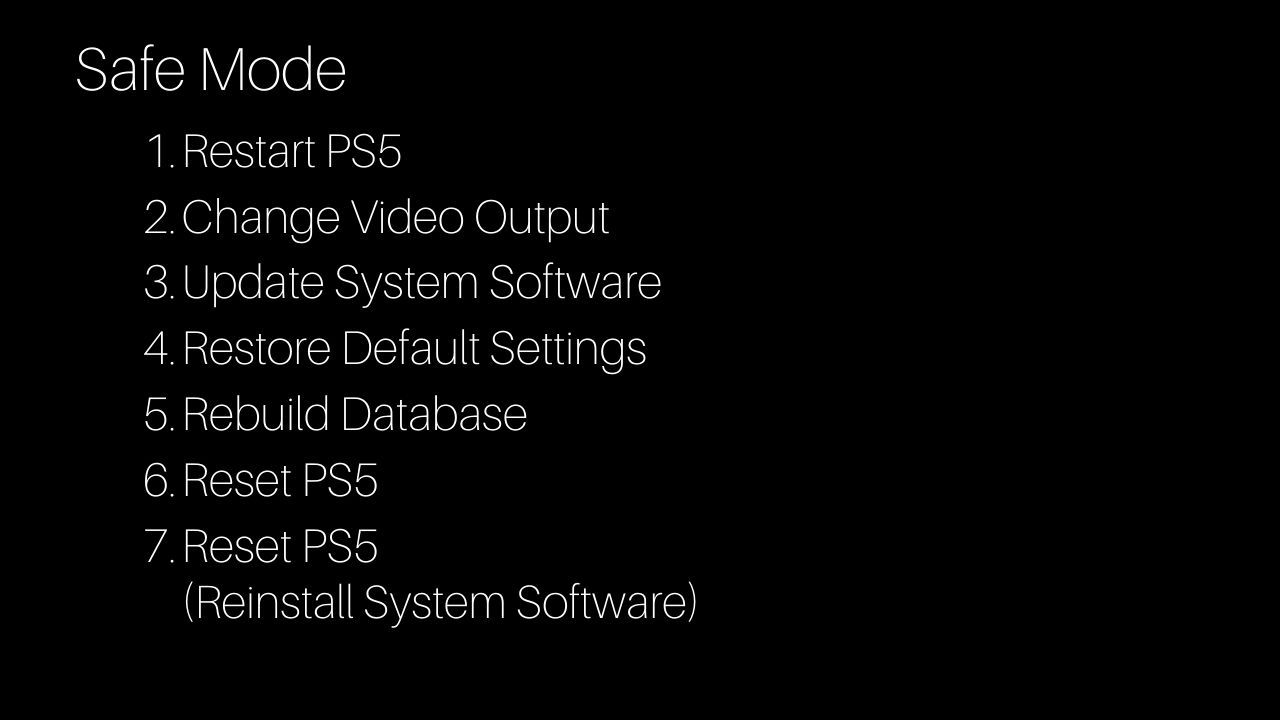 PS5 Safe Mode Menu 