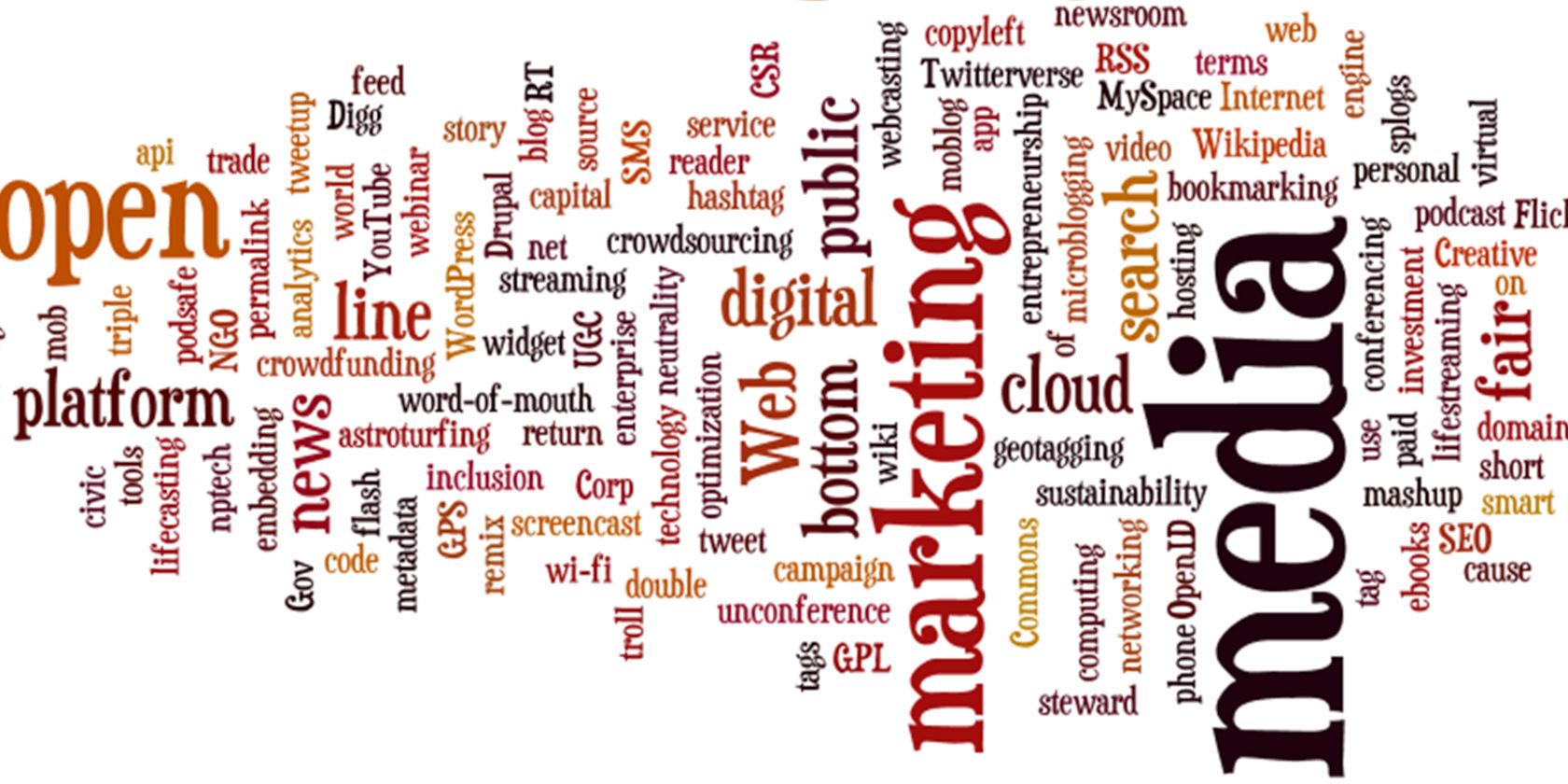 Making Word Clouds using the Word Art Online Tool