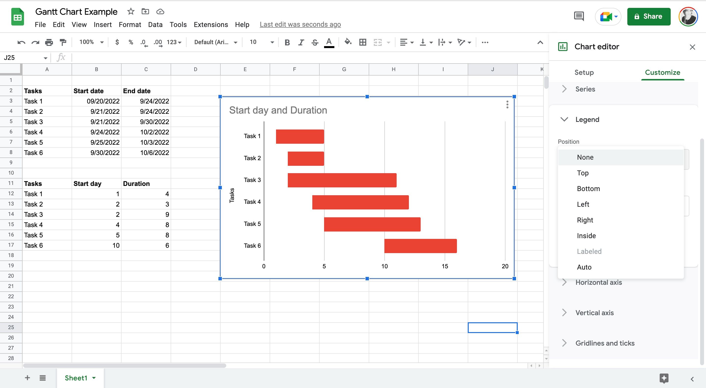 Removing the legend from Gantt chart in Sheets