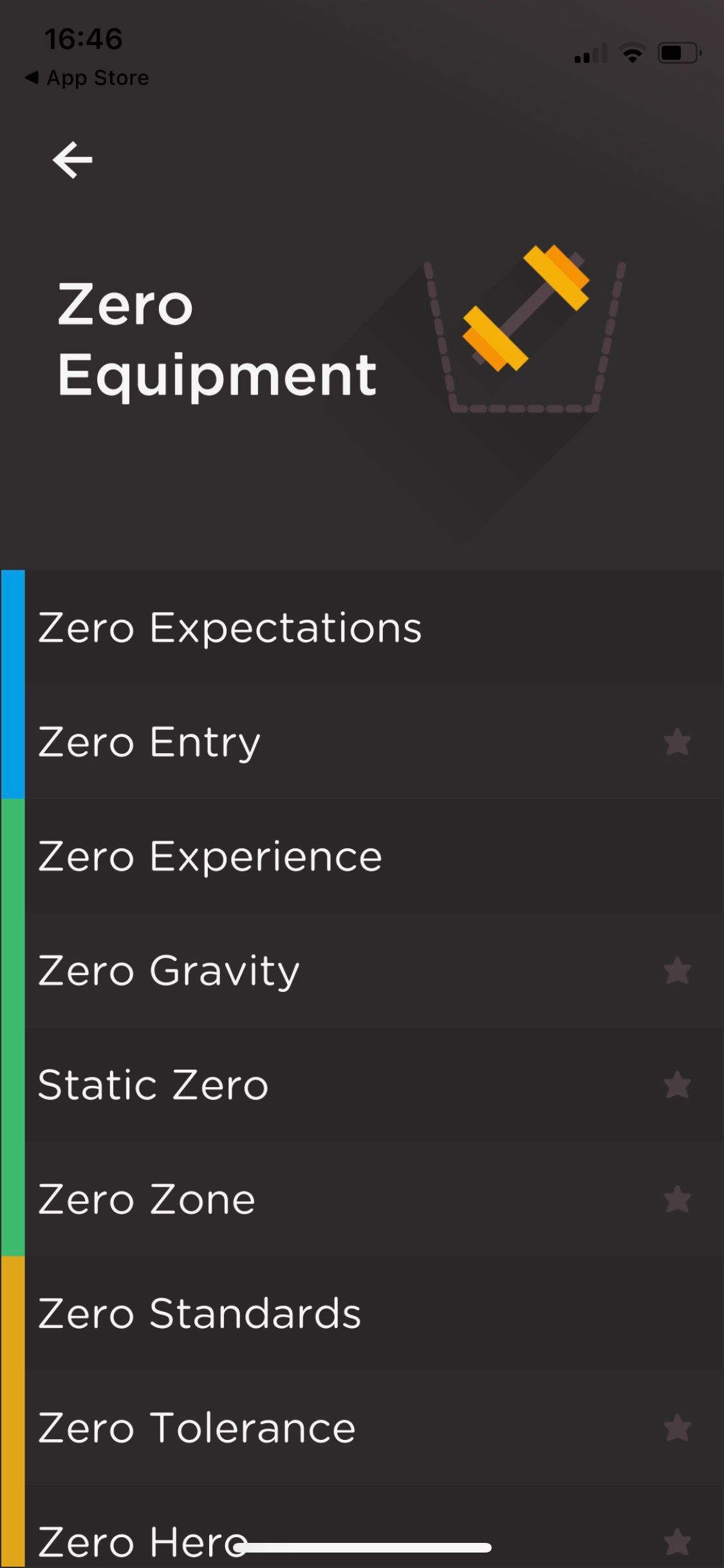 Screenshot of Al Kavado app showing zero categories