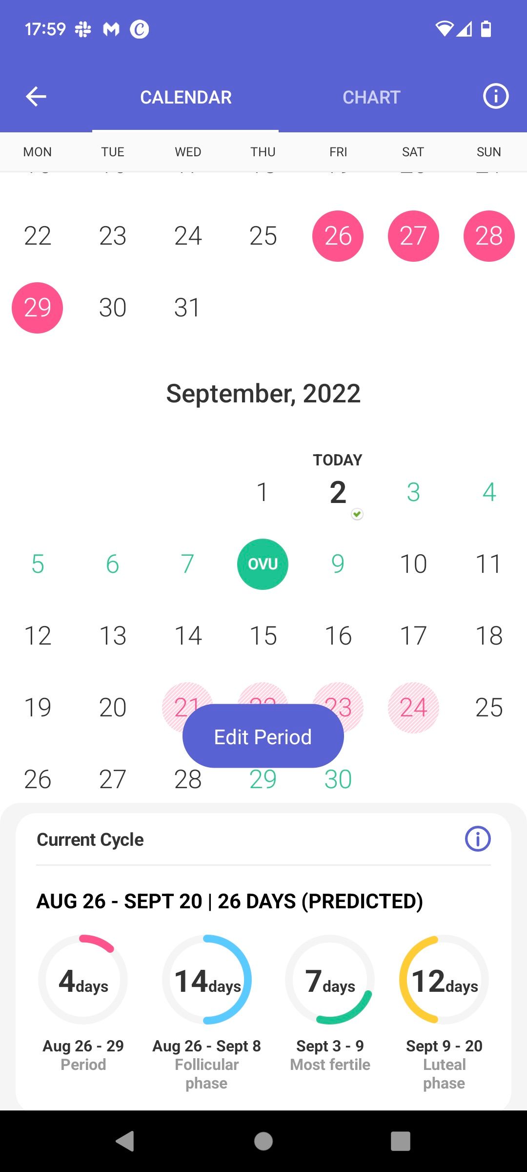The calendar page of the GLOW period tracking app