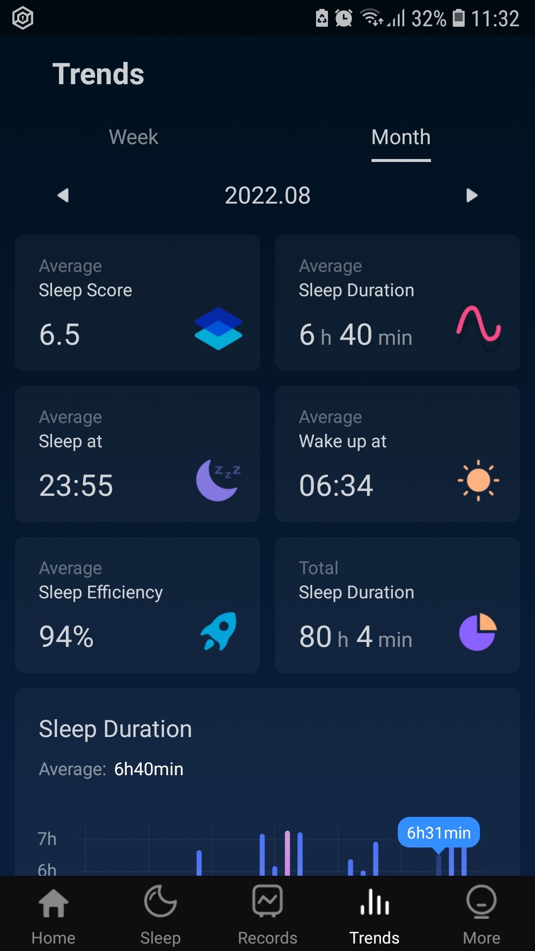 Sleep Monitor sleep tracker mobile app trends