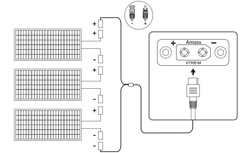 Zendure Solar Panels Wired in Series