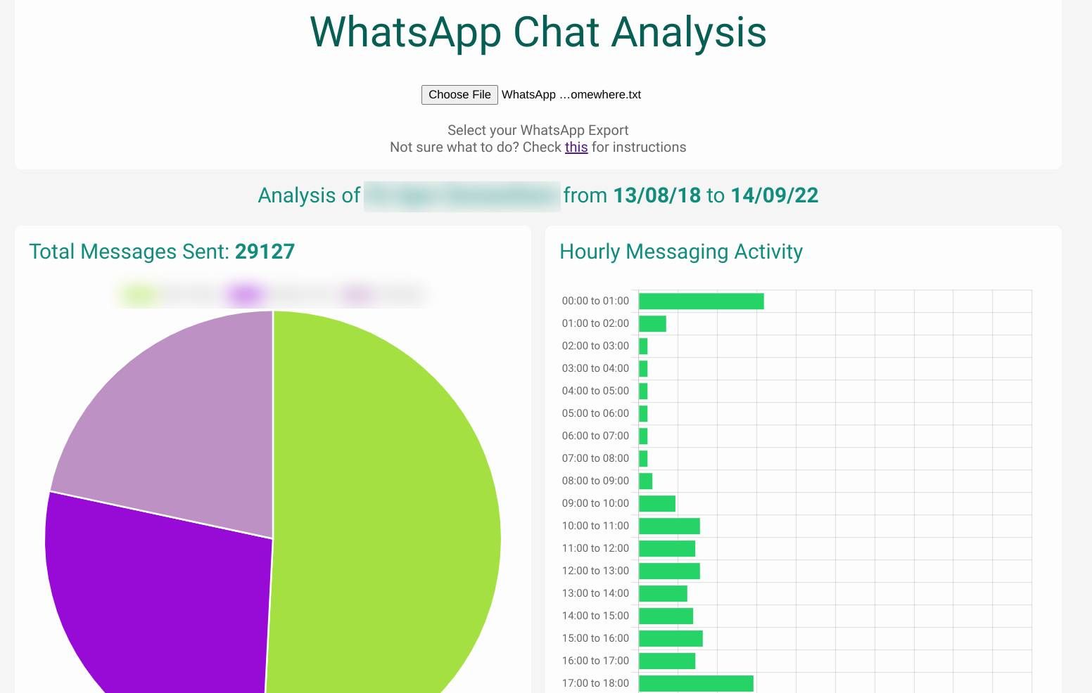 WhatsAlysis چت های واتس اپ شما را تجزیه و تحلیل می کند تا داده های مفید و سرگرم کننده مانند افرادی که بیشتر چت می کنند یا زمانی که چت شما فعال تر است را ارائه دهد.