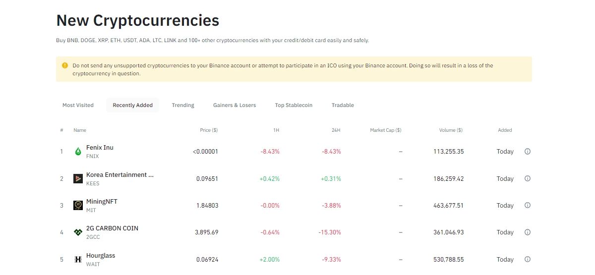 a picture of some new cryptocurrencies on Binance 