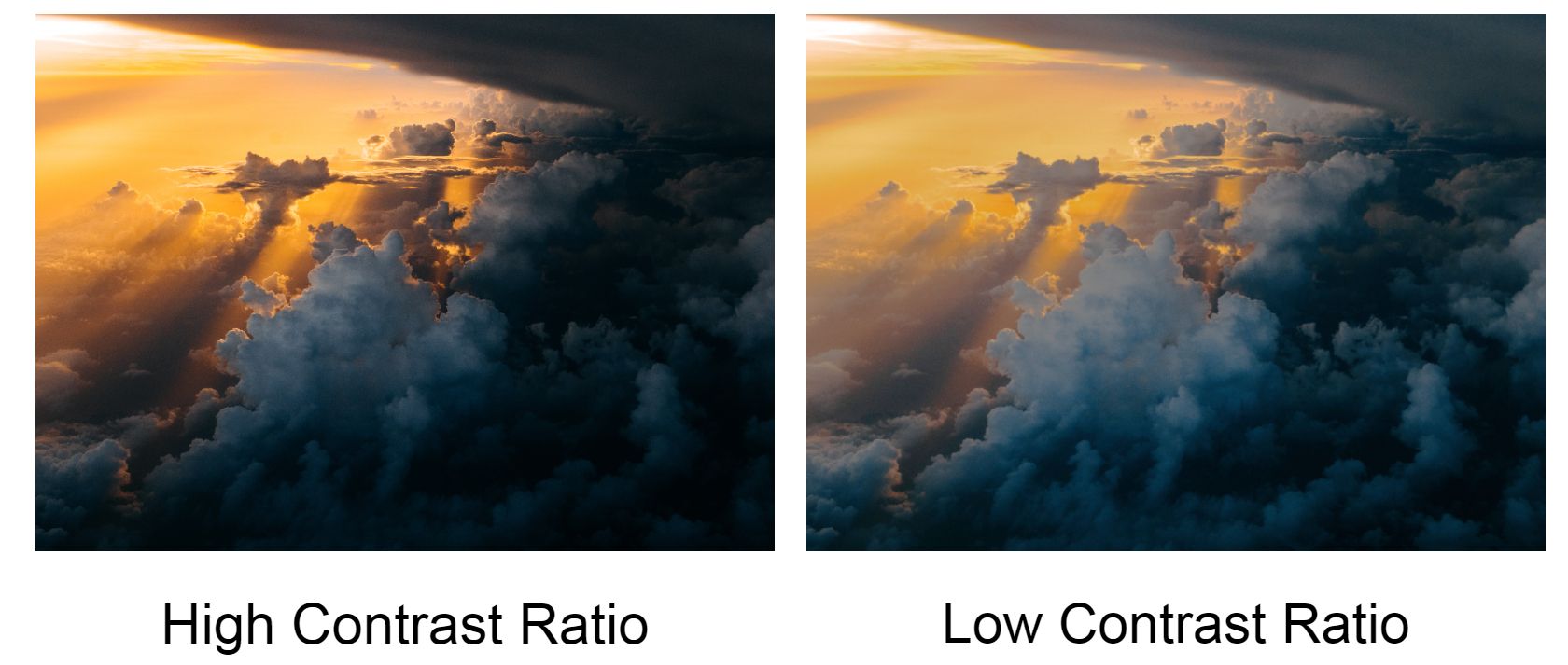 Comparing High and Low Contrast Ratio
