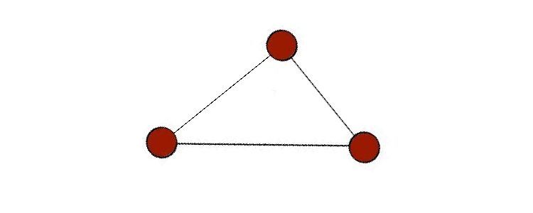 A cyclic graph