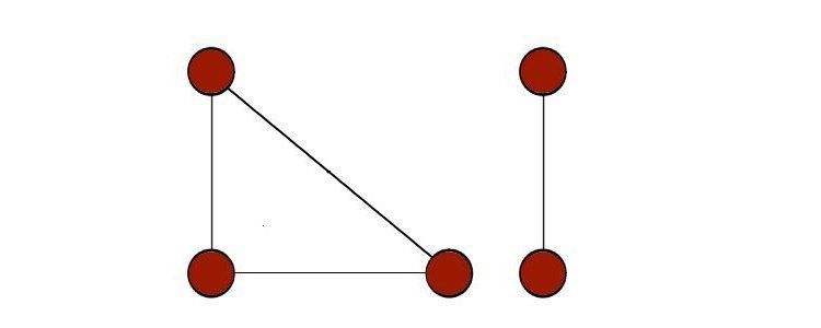 A disconnected graph