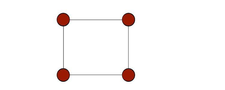 A finite graph