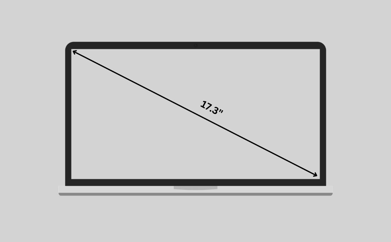 تصویری از اندازه صفحه نمایش لپ تاپ