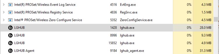 a closeup of the LGHUB process in task manager