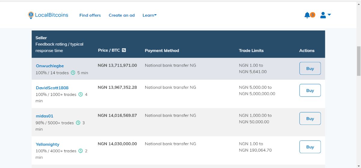 screenshot of localbitcoins listings