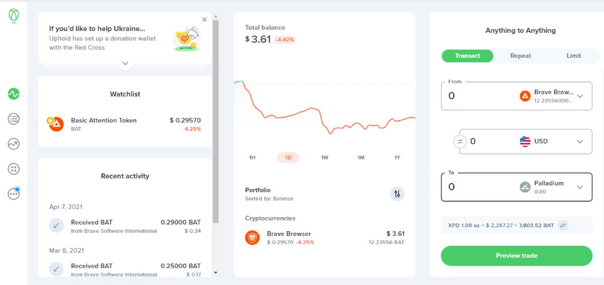screenshot of uphold trading page
