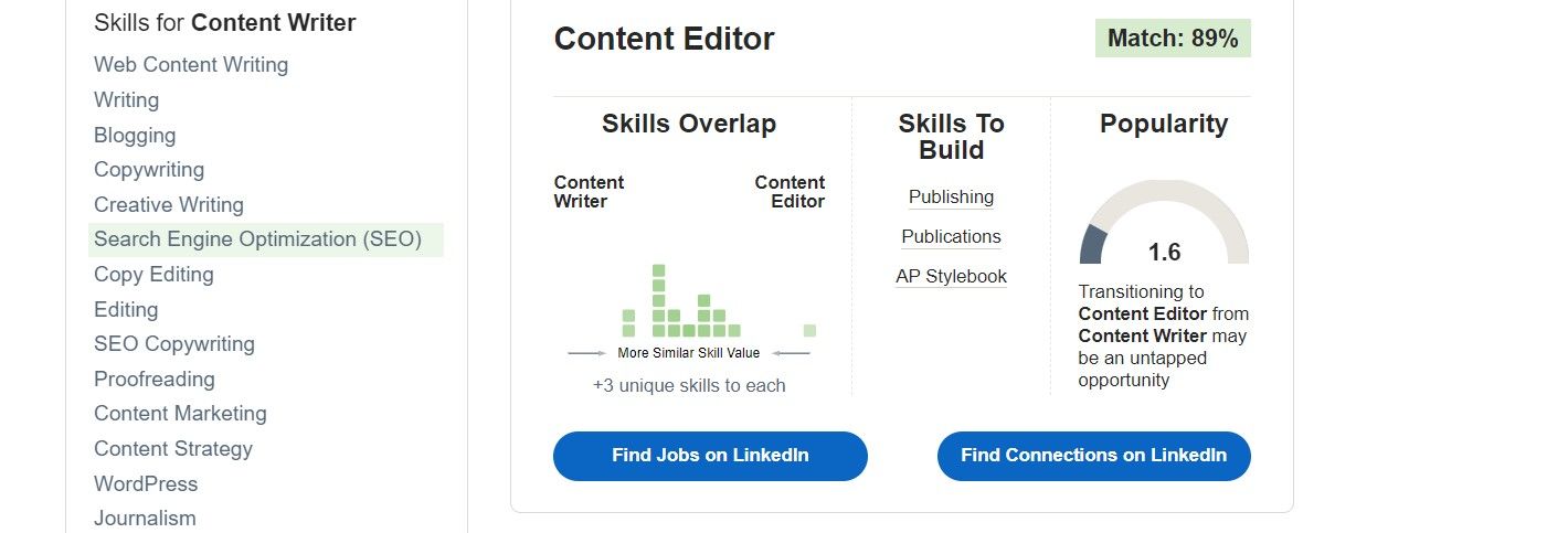 skills overlap on LinkedIn Career Explorer