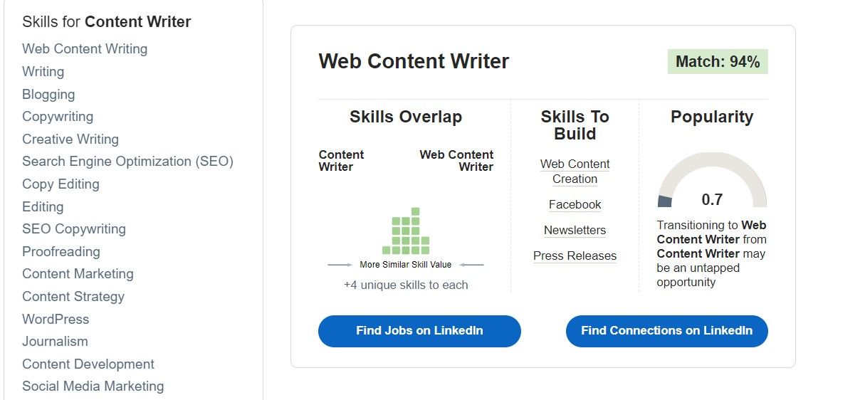 skills similarity match on LinkedIn Career Explorer