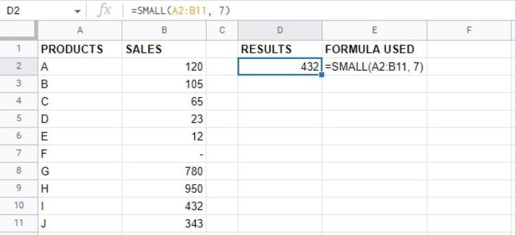 An example of the SMALL function ignoring non numerical data