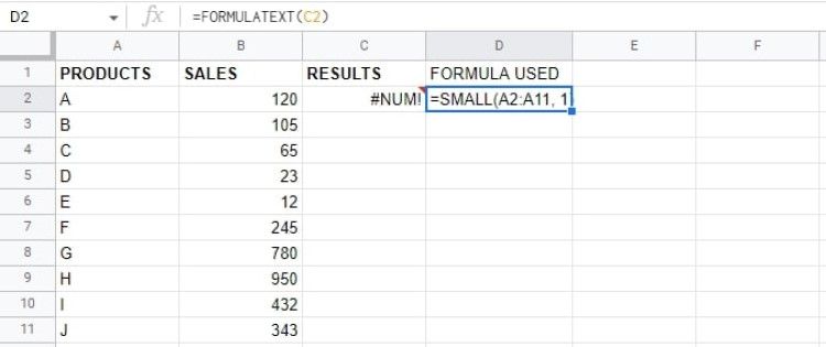 A failed small function because of a lack of numerical data