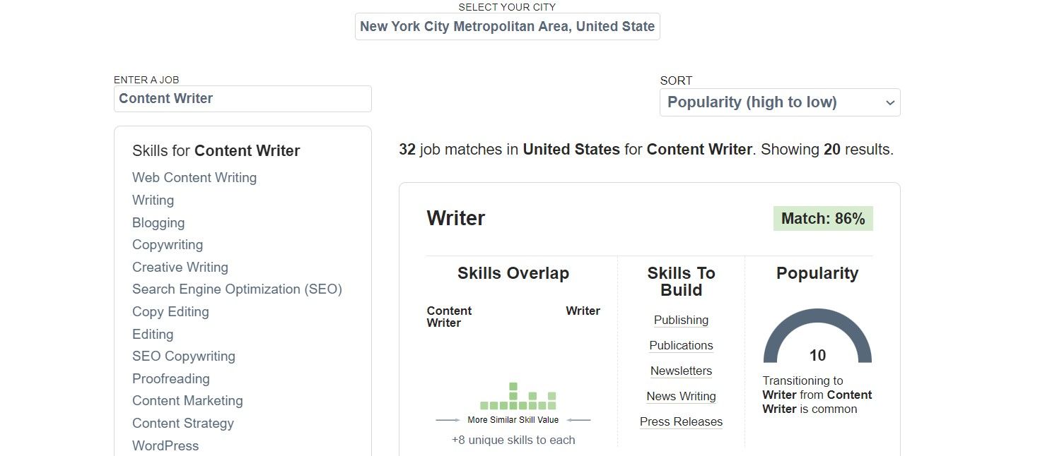 sort by popularity score on LinkedIn Career Explorer