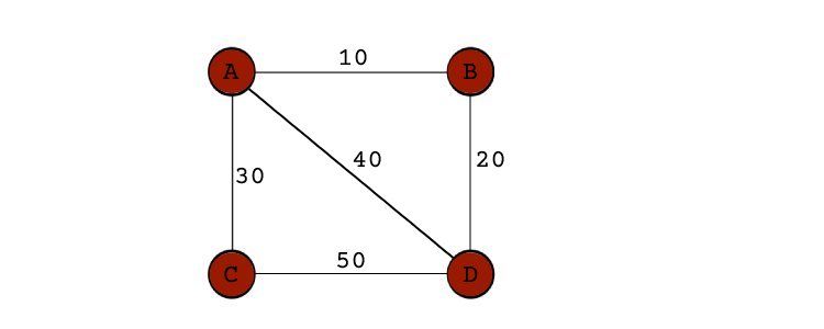 A weighted graph