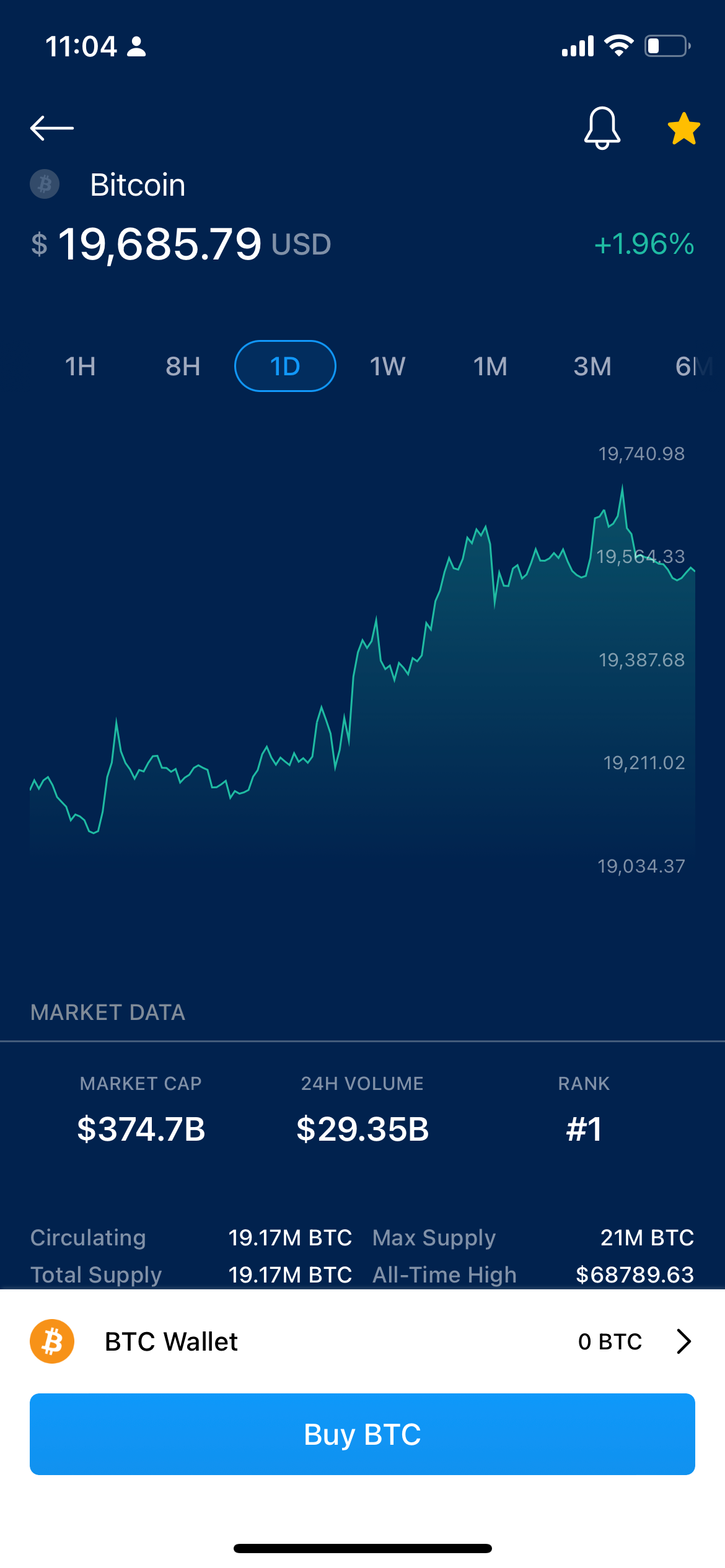 Crypto.com screenshot graph