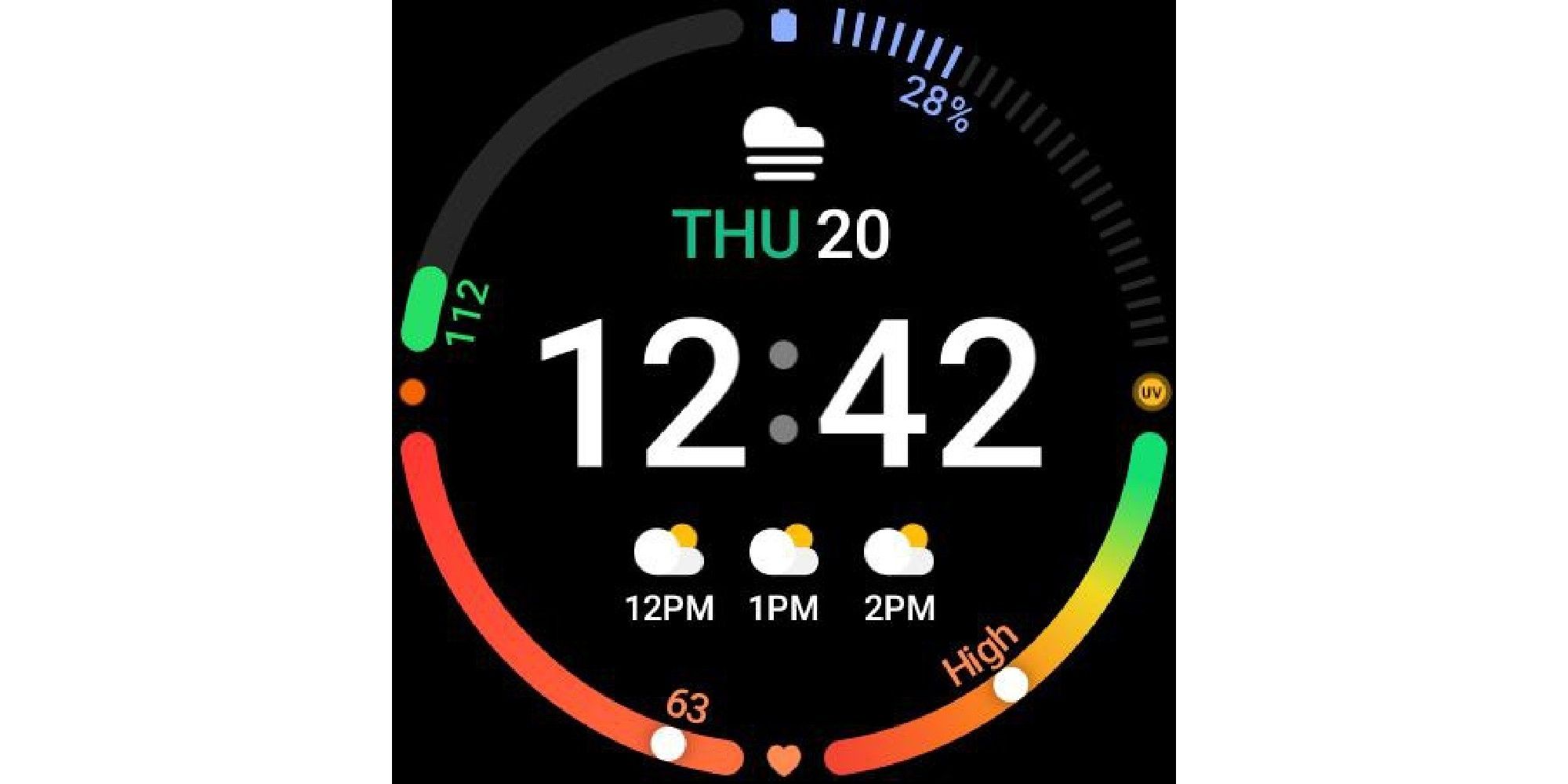 Digital Dashboard in Galaxy smartwatch