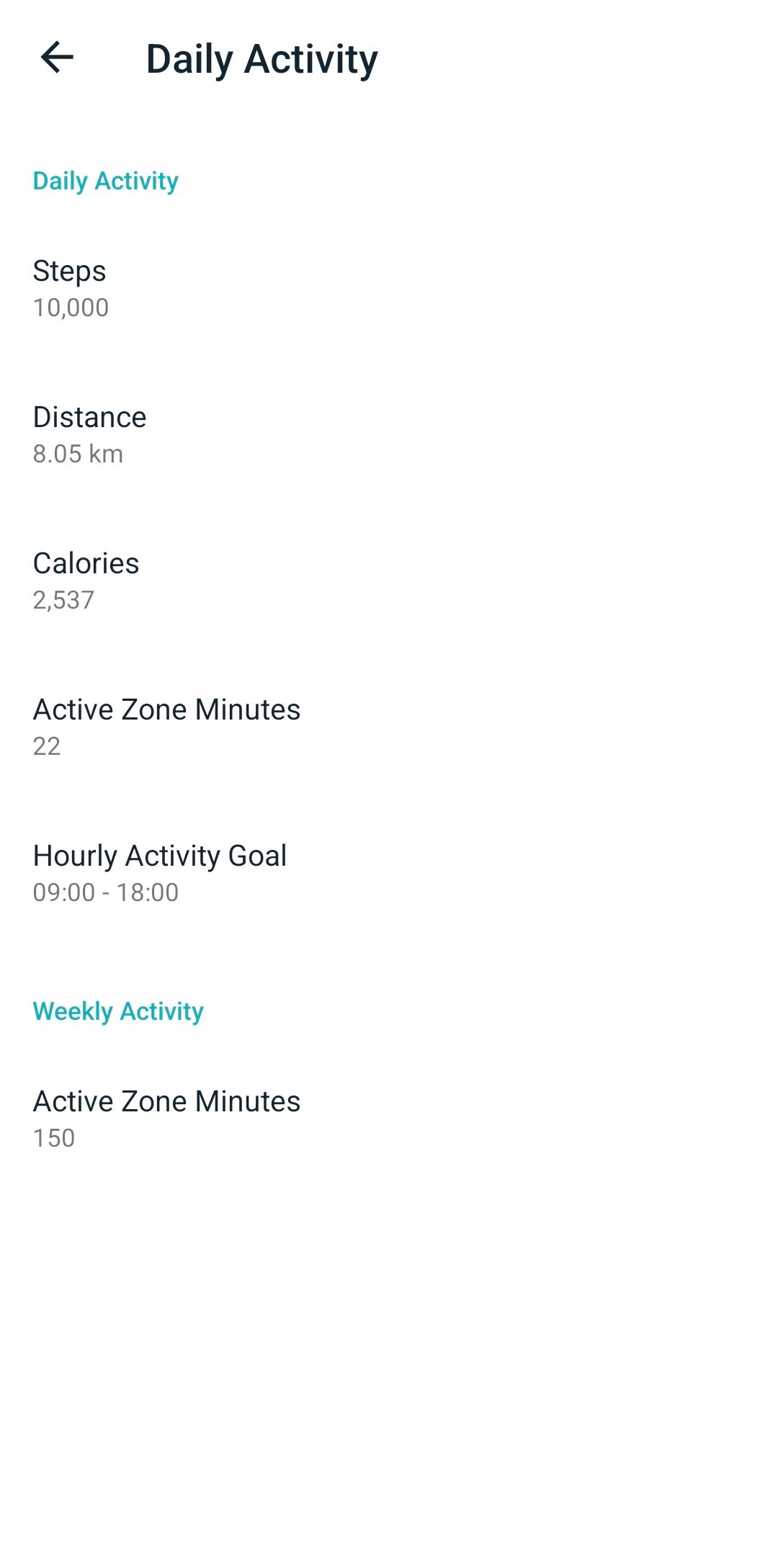 Fitbit Daily Activity