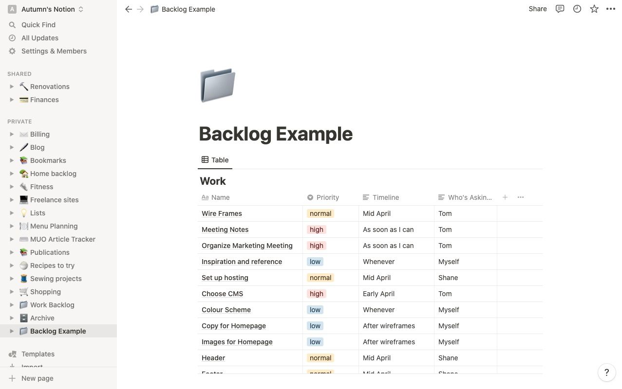 Backlog to-do list dalam perangkat lunak pencatat