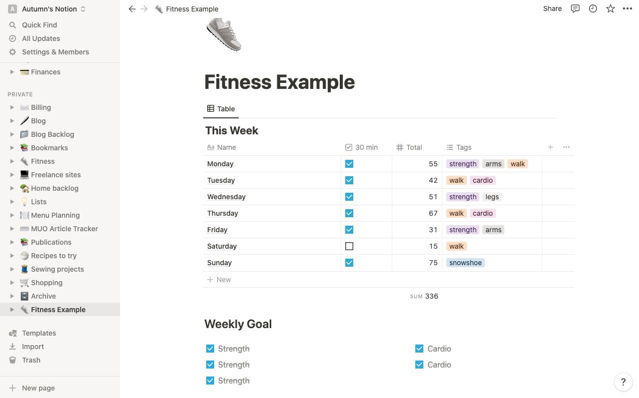 Fitness tracker in note-taking software