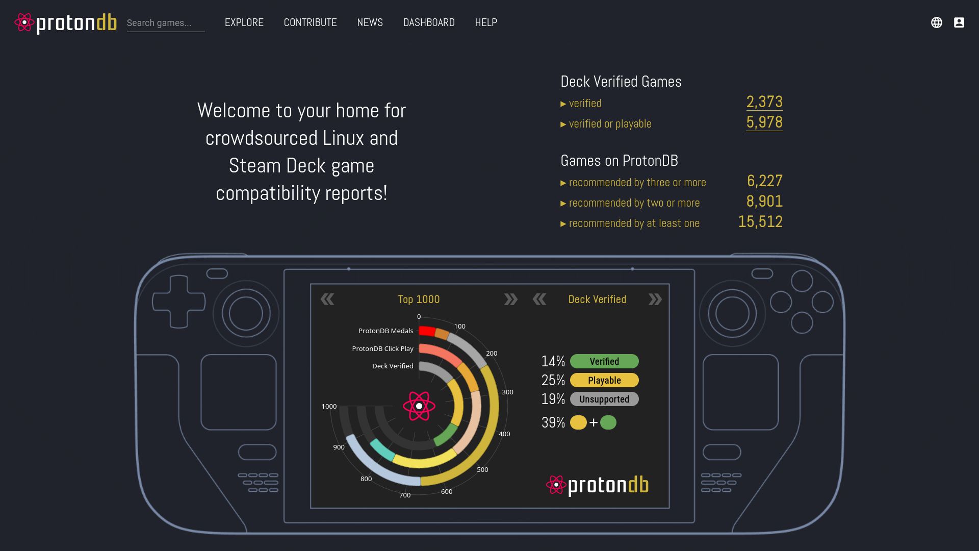 ProtonDB website home page