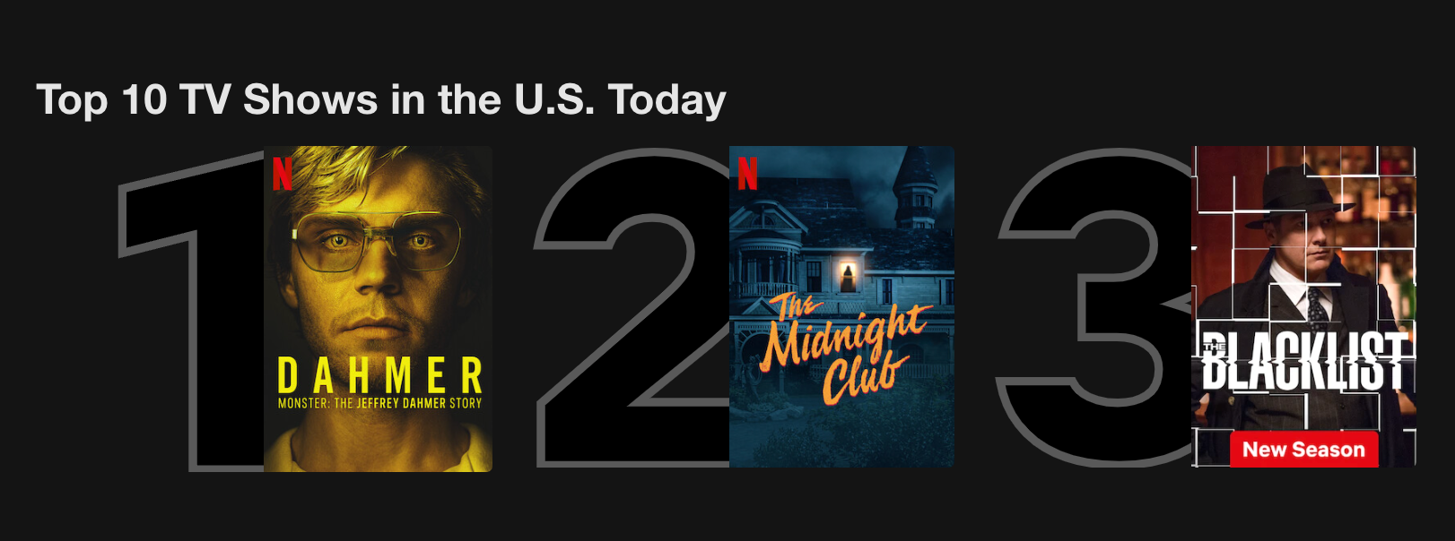 Screenshot of Netflix Top 10 US Shows