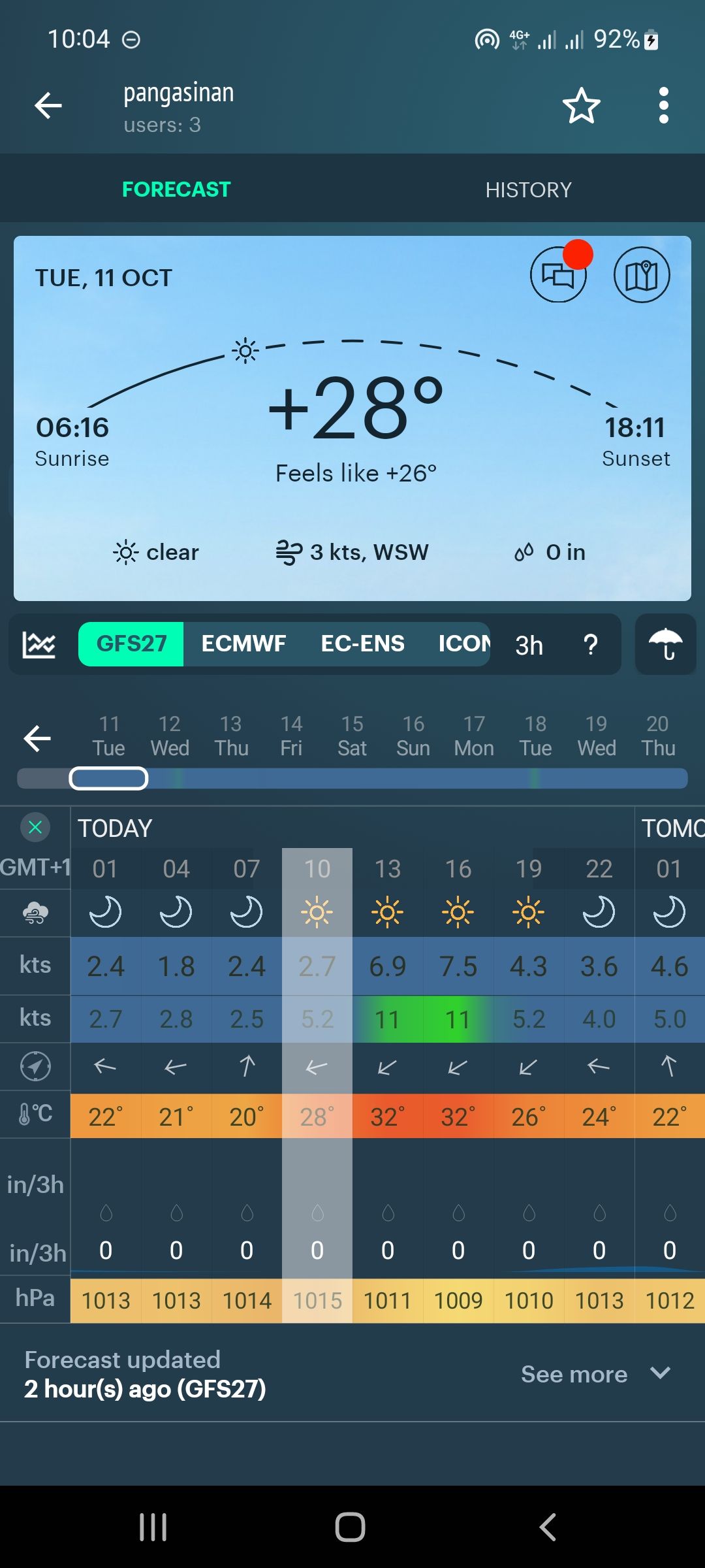 Screenshot of windy app showing weather conditions