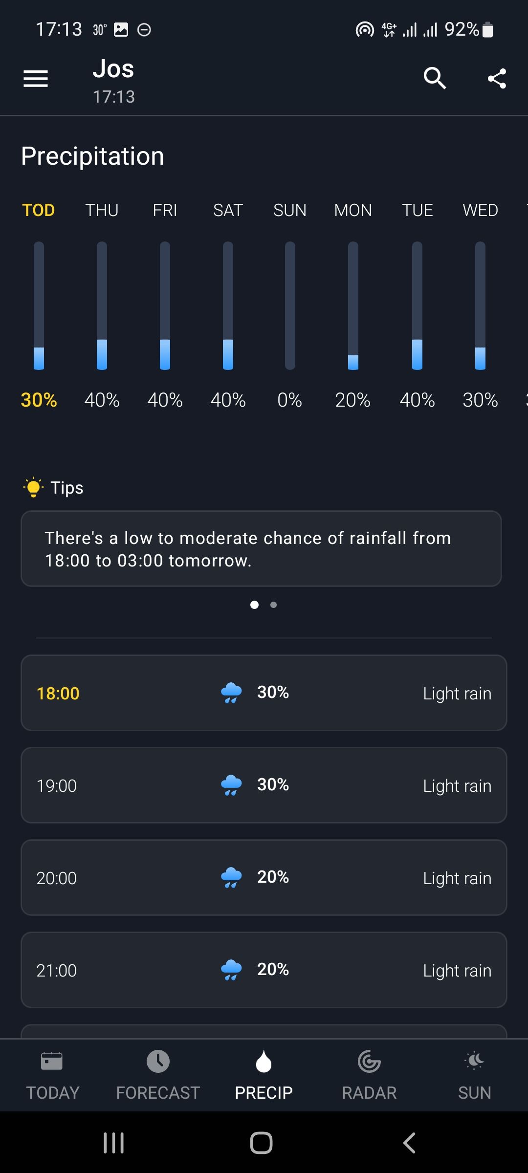 Screenshot showing weekly forecast on 1weather