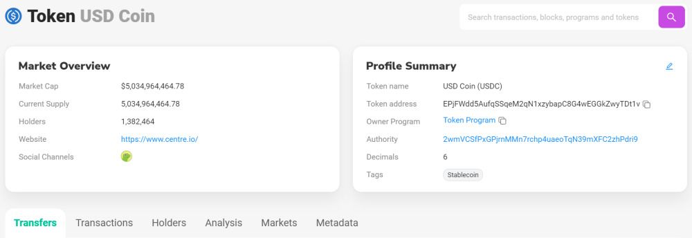 Screenshot of SolScan Token USDC Overview